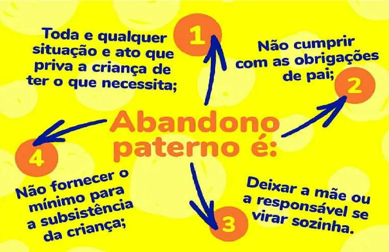 Abandono Paterno | aldoadv.com